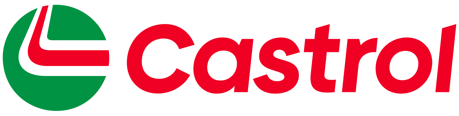 Castrol